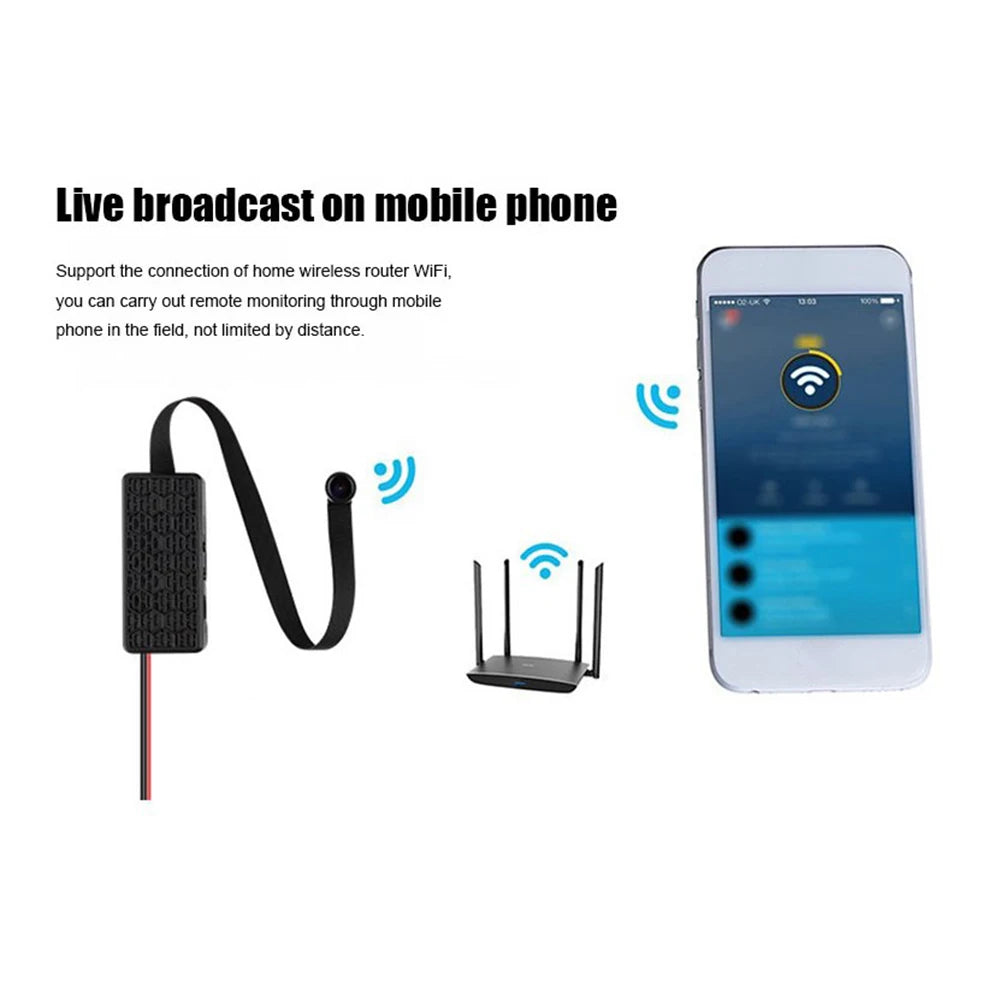 HD 1080P DIY Portable WiFi IP Mini Camera P2P Infrared Night Vision Remote View Micro Webcam Camcorder Wearable Video Recorder - Universal Market