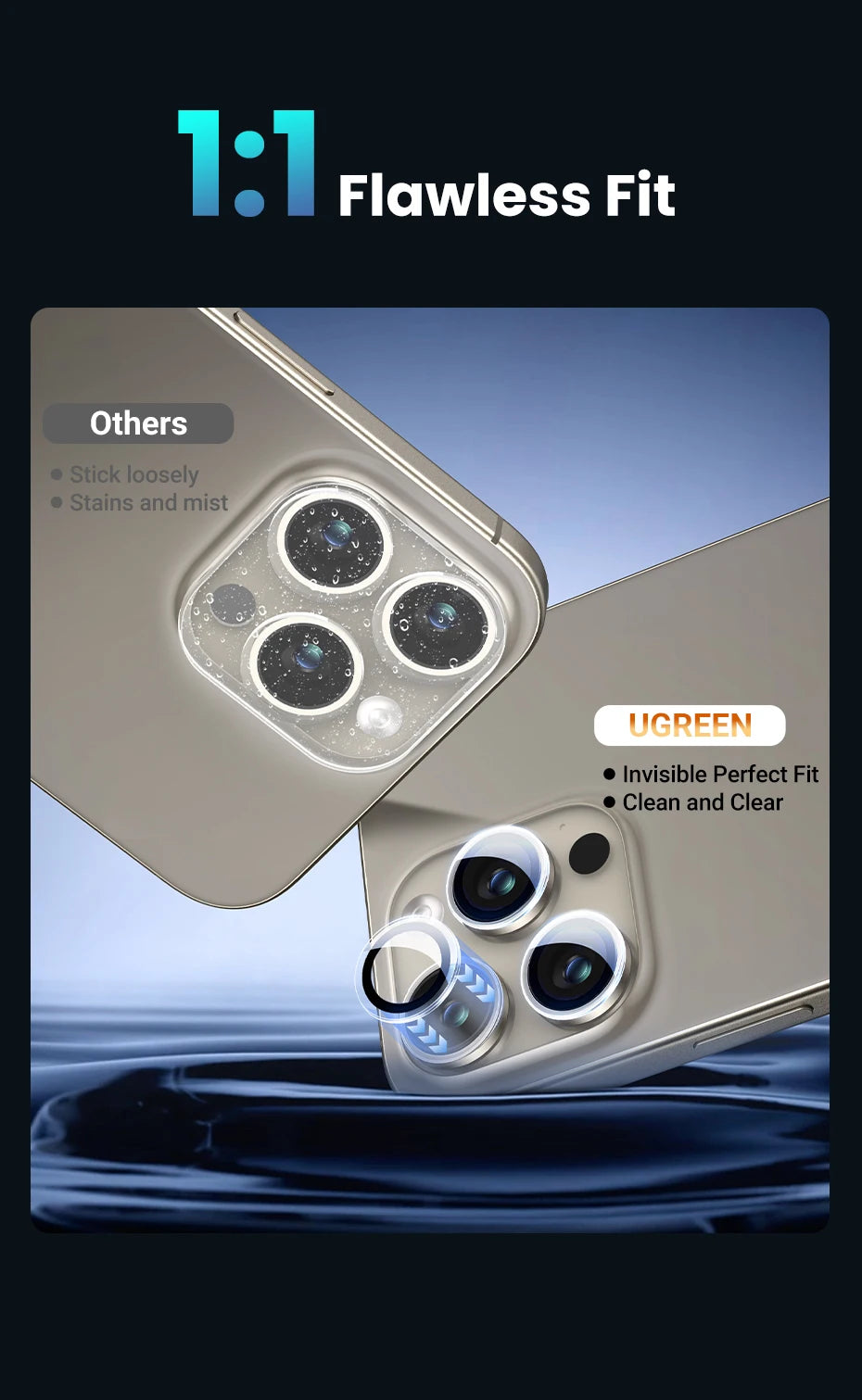 UGREEN Screen Protector For iPhone 16 Pro Full Cover Tempered Glass For iPhone 16 Plus Pro Max Camera Lens Protectors