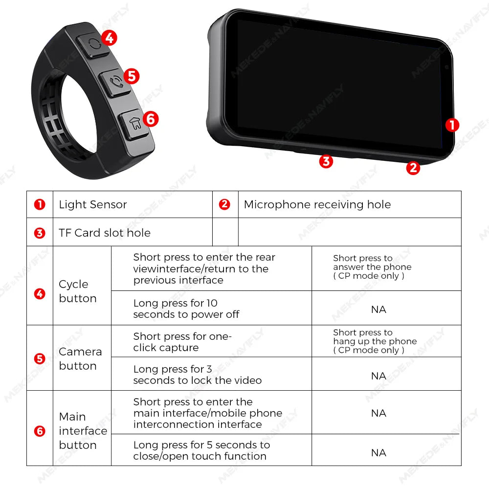 Portable 6.25 inch IP67 Waterproof Motorcycle GPS Navigation Wireless Carplay Android Auto DVR Drive Recorder Moto Monitor WIFI - Universal Market