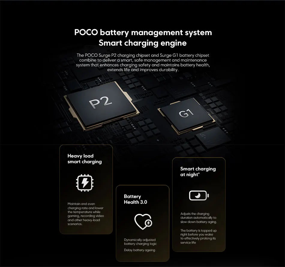 NEW 5G POCO F6 Pro Global Version Smartphone 256GB 512GB 1TB Snapdragon® 8 Gen 2 120W HyperCharge WQHD+120Hz Flow AMOLED Display