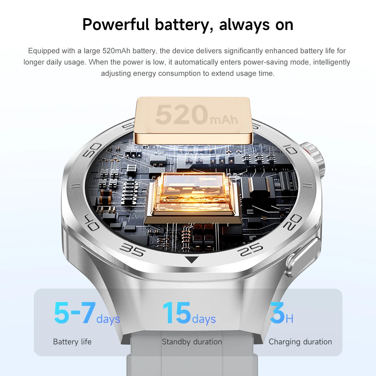 2025New Upgraded Outdoor Sport GPS Smart Watch Men 1.53" HD AMOLED Screen GPS track Heart Rate Bluetooth Call Compass SmartWatch
