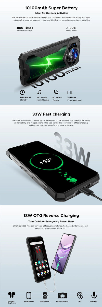 Global Version S200 Plus 5G Rugged Phone Dimensity 7300 12GB 512GB 6.72” FHD+ 120Hz IPS 100MP AI Camera 10100mAh Battery NFC