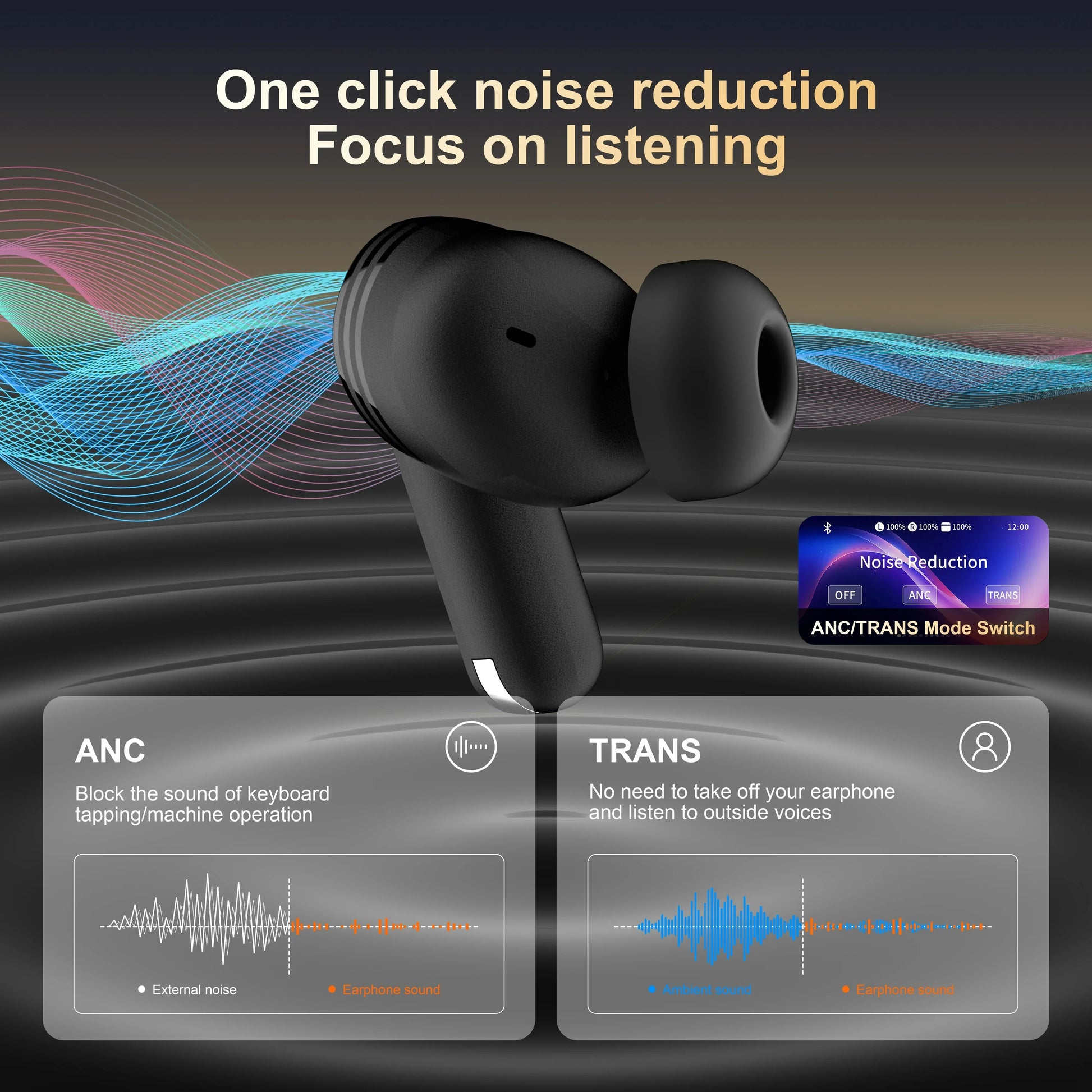 Xiaomi True Wireless Bluetooth Earphones BD2 ANC Noise Cancelling ENC Digital Display Built-in Microphone Earphones HiFi Stereo - Universal Market