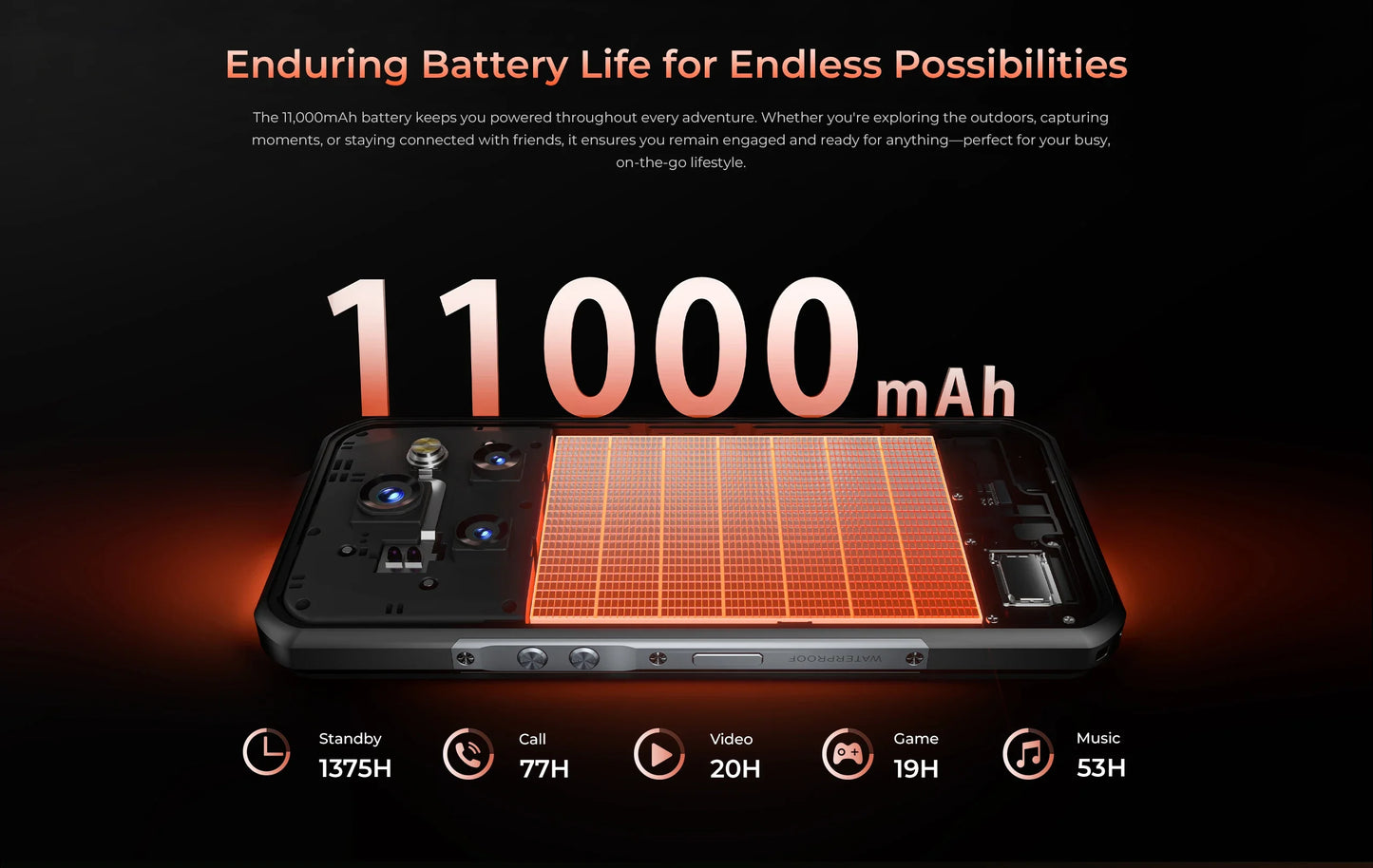 Oukitel WP55 Pro 5G Rugged Smartphone Android 15.0 New 6.6" Product Global Version 48GB(16+32) +512GB  108MP Cell Mobile Phone