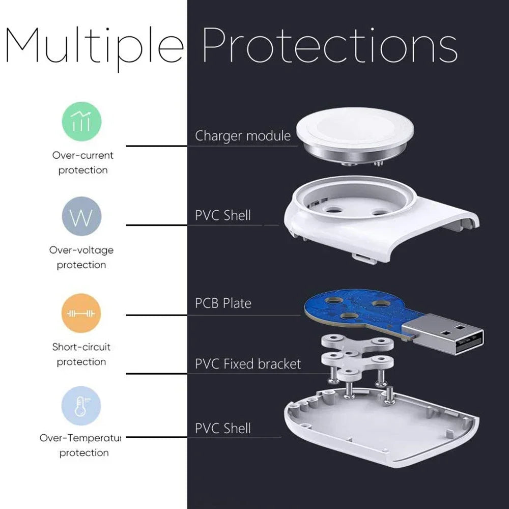 Mini Magnetic Wireless Charger Dock For Apple Watch series 8 7 6/5/4/SE/3/2 Portable Wireless Charging Cable Charger For iwatch