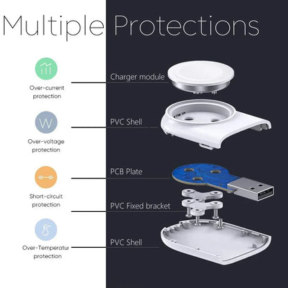 Mini Magnetic Wireless Charger Dock For Apple Watch series 8 7 6/5/4/SE/3/2 Portable Wireless Charging Cable Charger For iwatch