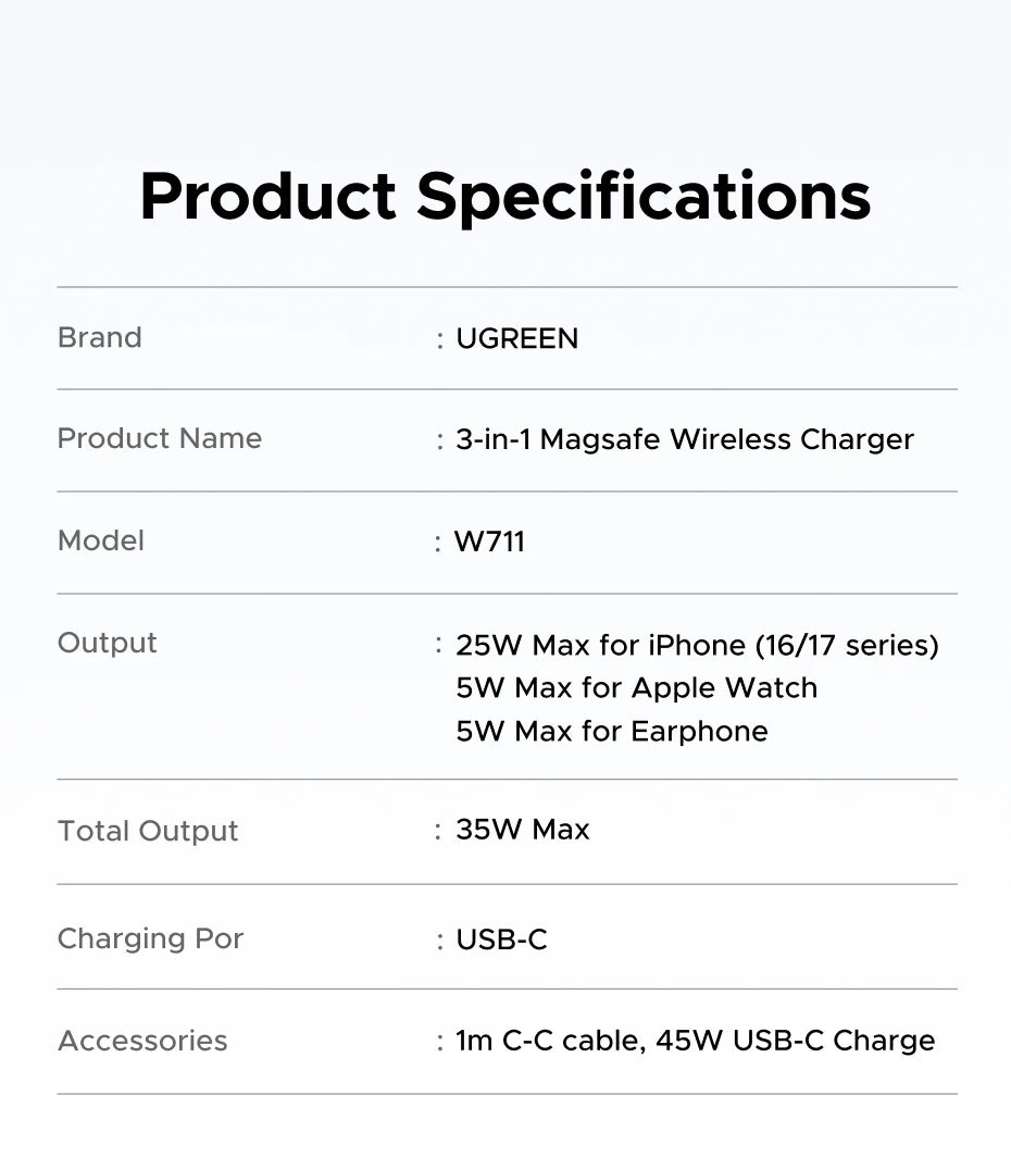 UGREEN Qi2 25W MAX Magnetic Wireless Charger Stand 3- in-1 Charging For iPhone 17 Pro Max/AirPods 4 For MagSafe Fast Charger