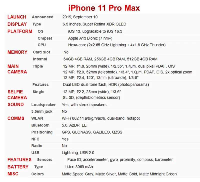 Apple iPhone 11 Pro / 11pro Max ProMax 64GB 256GB ROM 5.8'&6.5' Genuine OLED Face ID A13 4G 98% New Original Unlocked Cell Phone - Universal Market