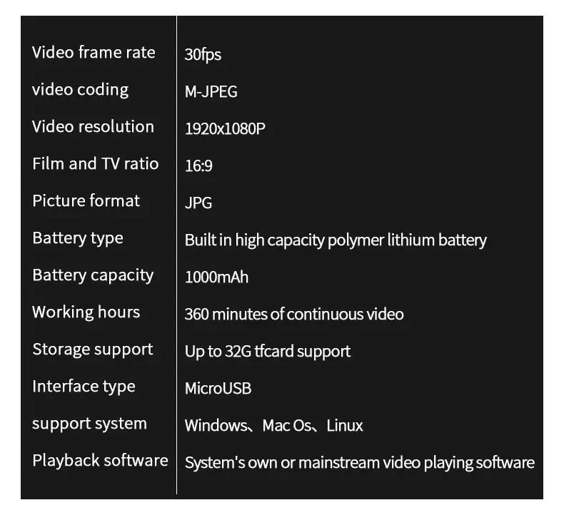 HD 1080P Mini Camera With 64G Card Clip Digtal Bodycam Video Recorder Night Vision Motion Detect PC Webcam Camcorder Micro Body - Universal Market