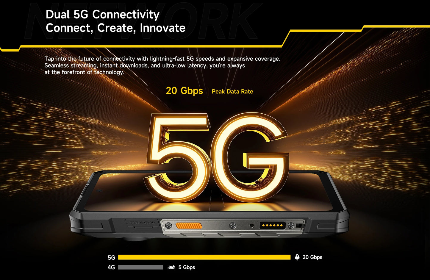 Ulefone Armor 30 Pro 5G Rugged Phone Android 14 Smartphone 6.95" 120Hz 32GB+512GB 12800mAh Night Camera 64MP NFC