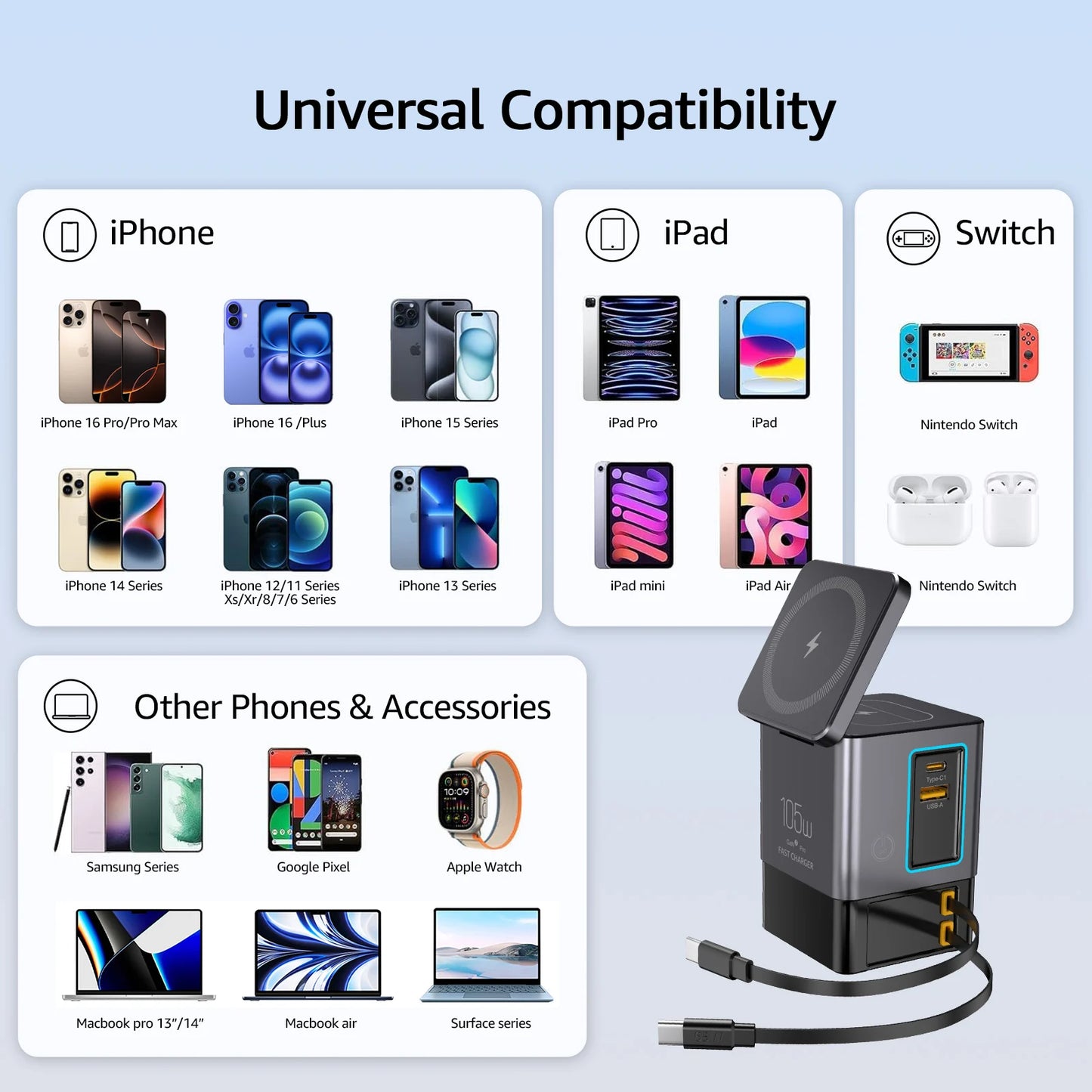 105W Dual Retractable Cable Multi-Port Desktop Charger 2-in-1 Wireless Charger C-Port Blind Plug 65W with LED Ambient Lights
