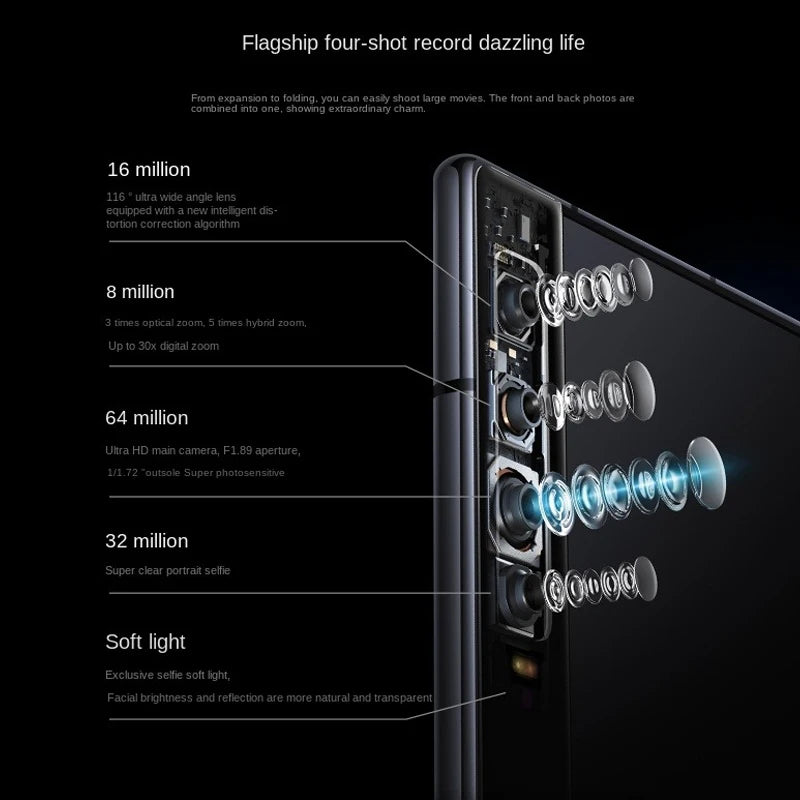 ROYOLE FlexPai 2 8GB+256GB Support English Smart Foldable Product For People Folding Touch Panel Chinese version