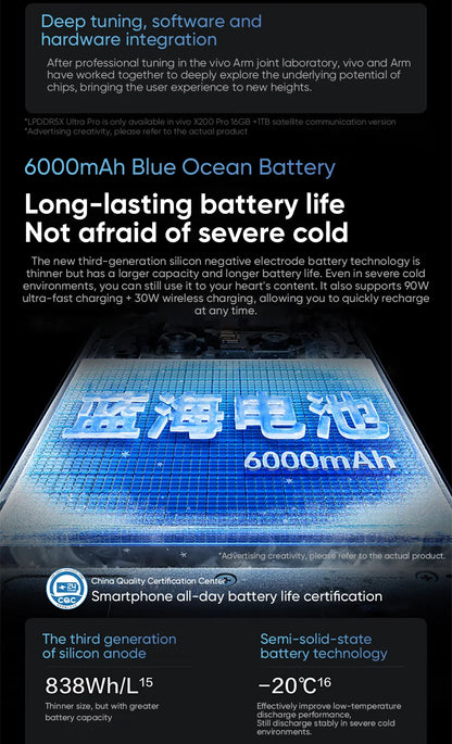 VIVO X200 PRO 5G Dimensity 9400 CPU 6.78 inch AMOLED 120HZ Screen 6000mAh 90W Flash Charger OTA NFC 50MP camera 16GB 512GB/1TB