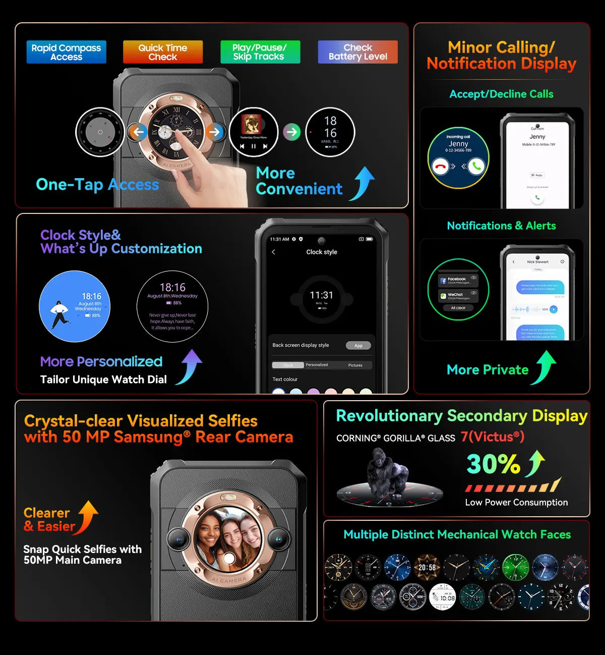 [World Premiere] Blackview BL9000 5G Rugged Smartphone 6.78" 2.4K FHD+ Display (12+12)GB 512GB Mobile Phone 8800mAh With 120W