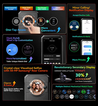 [World Premiere] Blackview BL9000 5G Rugged Smartphone 6.78" 2.4K FHD+ Display (12+12)GB 512GB Mobile Phone 8800mAh With 120W