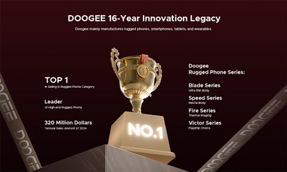 DOOGEE Blade20 Play 5G Rugged Smartphone Android 15 Gemini Al 10300mAh Battery 6.6'' Display AI Camera Mobile phone
