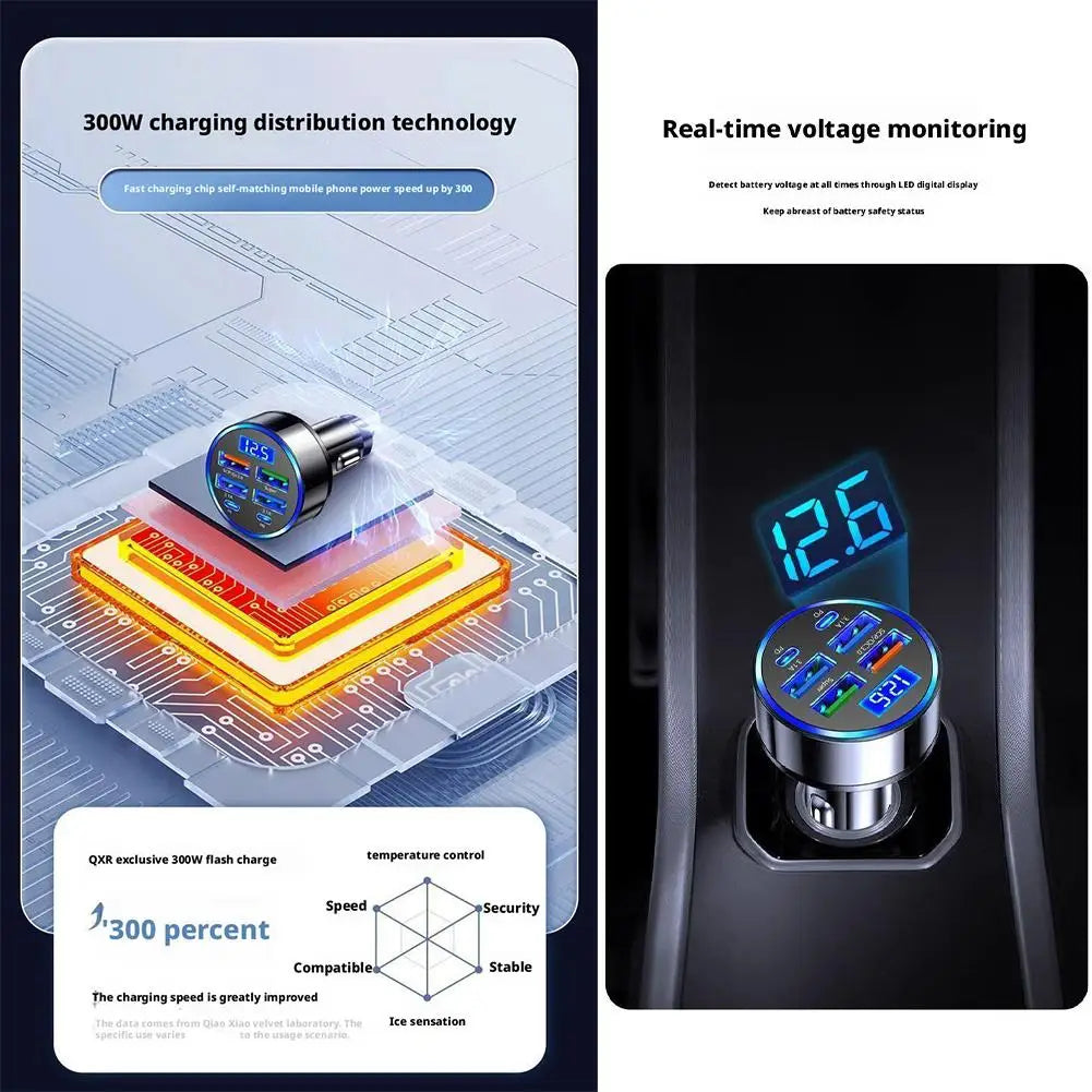 300W USB Car Charger PD QC3.1 USB C Car Phone Charger Type C Adapter for iPhone Samsung Huawei Xiaomi Quick Charge ﻿