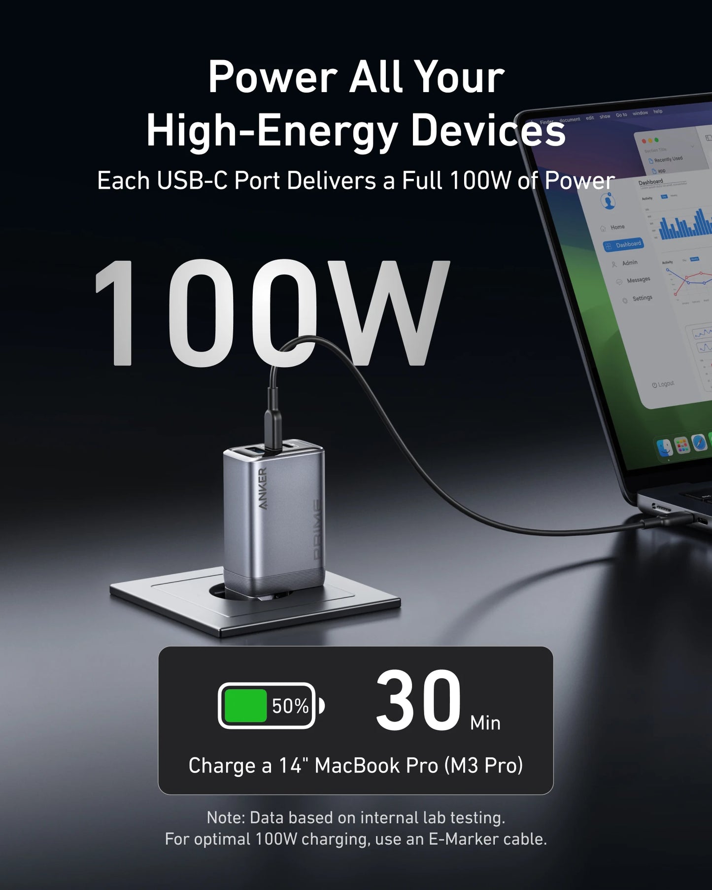 Anker Prime Charger, 100W USB C Charger, 3-Port GaN Foldable and Compact Anker Wall Charger, for MacBook, iPad, iPhone17