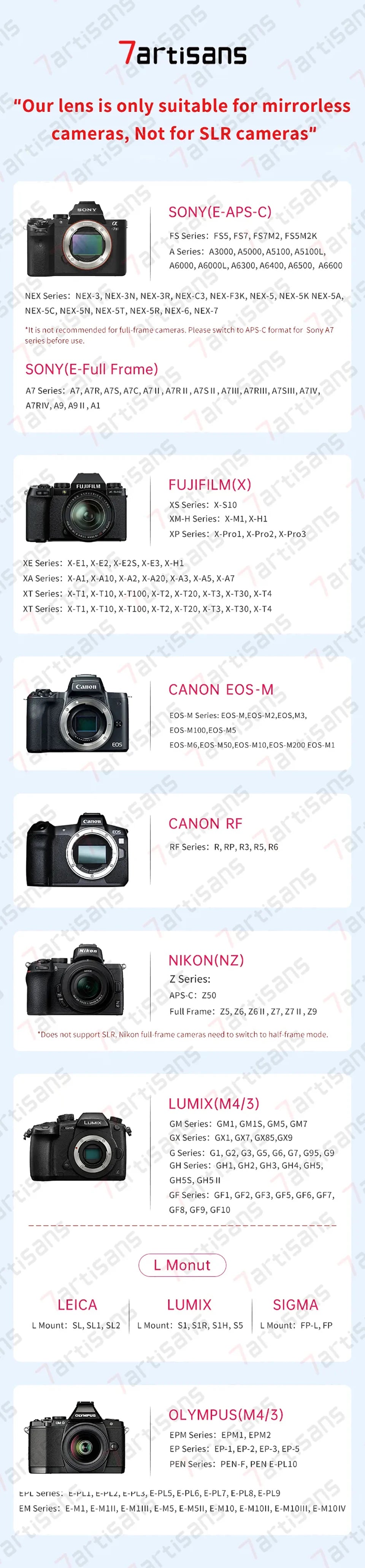 7artisans APS-C 55mm F1.4 Large Aperture Manual Focus Mirrorless Camera Lens for Portrait Photography with Sony E Fujifilm XF - Universal Market