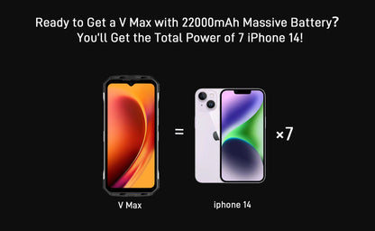5G Phone DOOGEE V Max Rugged Smartphone 22000mAh,12GB+256GB Cellphone 108MP Camera Smartphone 120Hz Dimensity 1080,Hi-Res,NFC