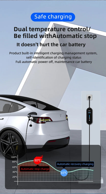 ROMADA 3.5KW 16A EV Portable Charger 3M 5M 10M 15M 20M Cable Type2 IEC62196 EVSE Wallbox Adapter EU Plug For Electric Vehicle