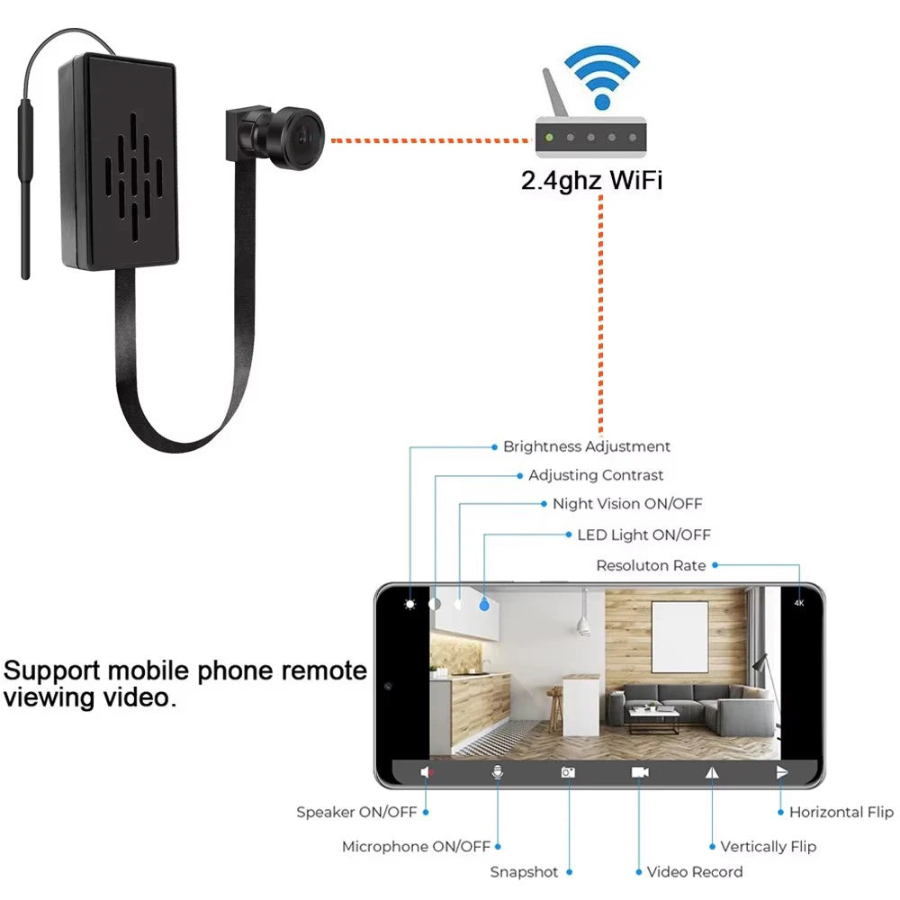 HD 1080P DIY Portable WiFi IP Mini Camera P2P Infrared Night Vision Remote View Micro Webcam Camcorder Wearable Video Recorder - Universal Market