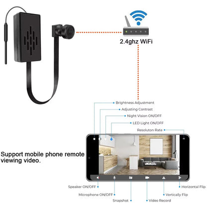 HD 1080P DIY Portable WiFi IP Mini Camera P2P Infrared Night Vision Remote View Micro Webcam Camcorder Wearable Video Recorder - Universal Market