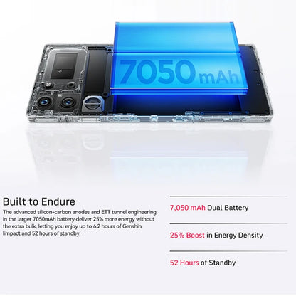Original RedMagic 10 Pro 5G Global Version Gaming Mobile Phone 6.853" Snapdragon 8 Elite 7050mAh 80W Charge 50MP NFC