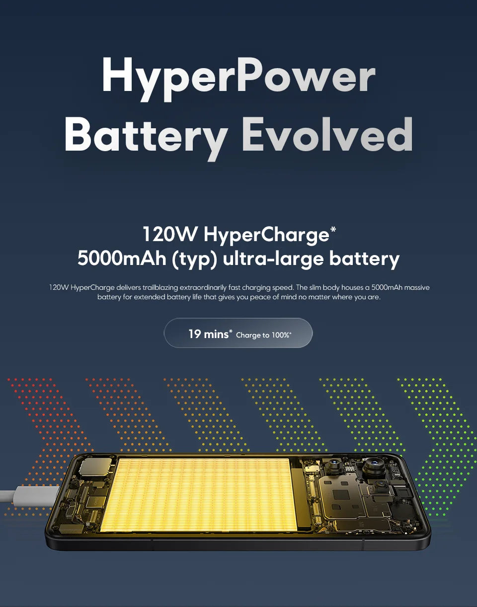 POCO F6 Pro Global Version Snapdragon® 8 Gen 2 Smartphone 120W HyperCharge 50MP triple camera WQHD+ 120Hz Flow AMOLED display