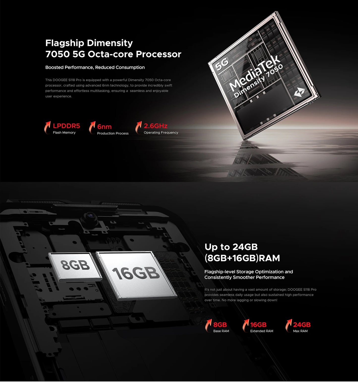 DOOGEE S118 Pro 5G Rugged Phone Dimensity 7050 10800mAh Battery 6.6'' FHD 120Hz 8GB RAM 512GB ROM Cell Phone NFC