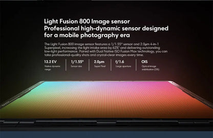 NEW 5G POCO F6 Pro Global Version Smartphone 256GB 512GB 1TB Snapdragon® 8 Gen 2 120W HyperCharge WQHD+120Hz Flow AMOLED Display