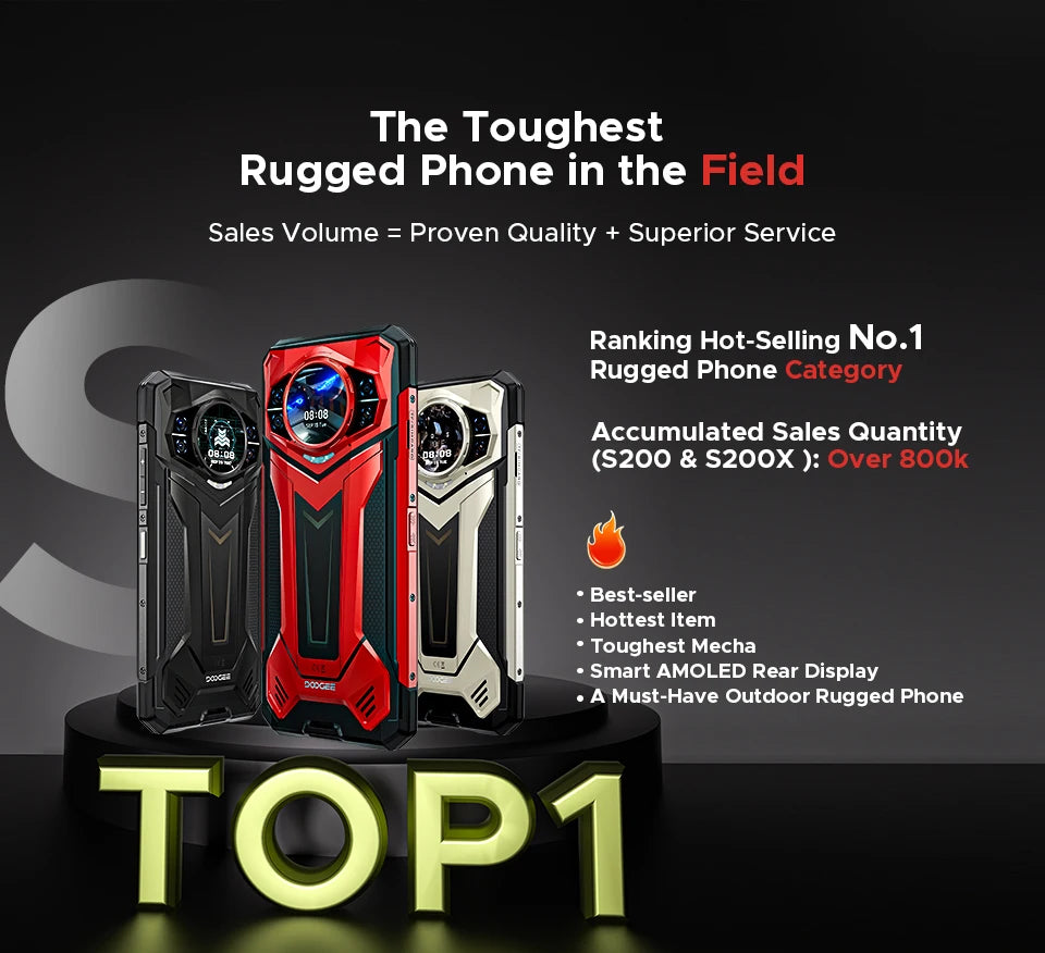 Global Version S200 Plus 5G Rugged Phone Dimensity 7300 12GB 512GB 6.72” FHD+ 120Hz IPS 100MP AI Camera 10100mAh Battery NFC