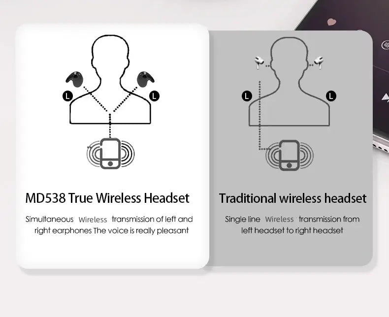 Invisible Sleep Wireless Earphone TWS Bluetooth 5.3 Headphones Hidden Earbuds IPX5 Waterproof Noise Reduction Sports Headset - Universal Market