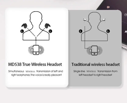 Invisible Sleep Wireless Earphone TWS Bluetooth 5.3 Headphones Hidden Earbuds IPX5 Waterproof Noise Reduction Sports Headset - Universal Market