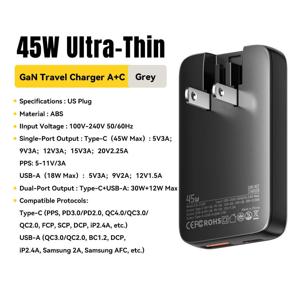 Essager Ultra Thin 65W GaN Travel Charger Quick Charge 4.0 PD3.0 PPS Portable Type C Charger For iPhone Samsung Macbook Laptop