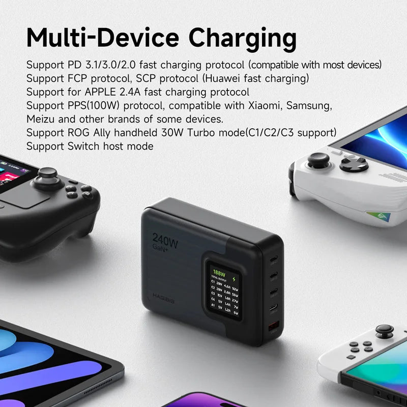 Hagibis 240W USB C Charger 5 Ports GaN 140W PD3.1 Fast Charger Desktop Charging Station with LCD Display For MacBook Pro Laptops