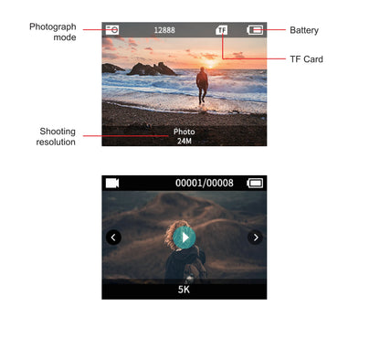 Action Camera 5K 4K 60FPS WiFi Anti-shake Dual Screen 170° Wide Angle 30m Waterproof Sport Camera with Remote Control