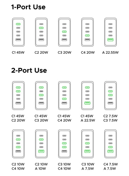UGREEN 65W GaN Charger PPS QC4.0 PD3.0 5 IN 1 Desktop Charging Station For Phone 16 15 14 Pro Xiaomi Samsung Tablet Macbook Air