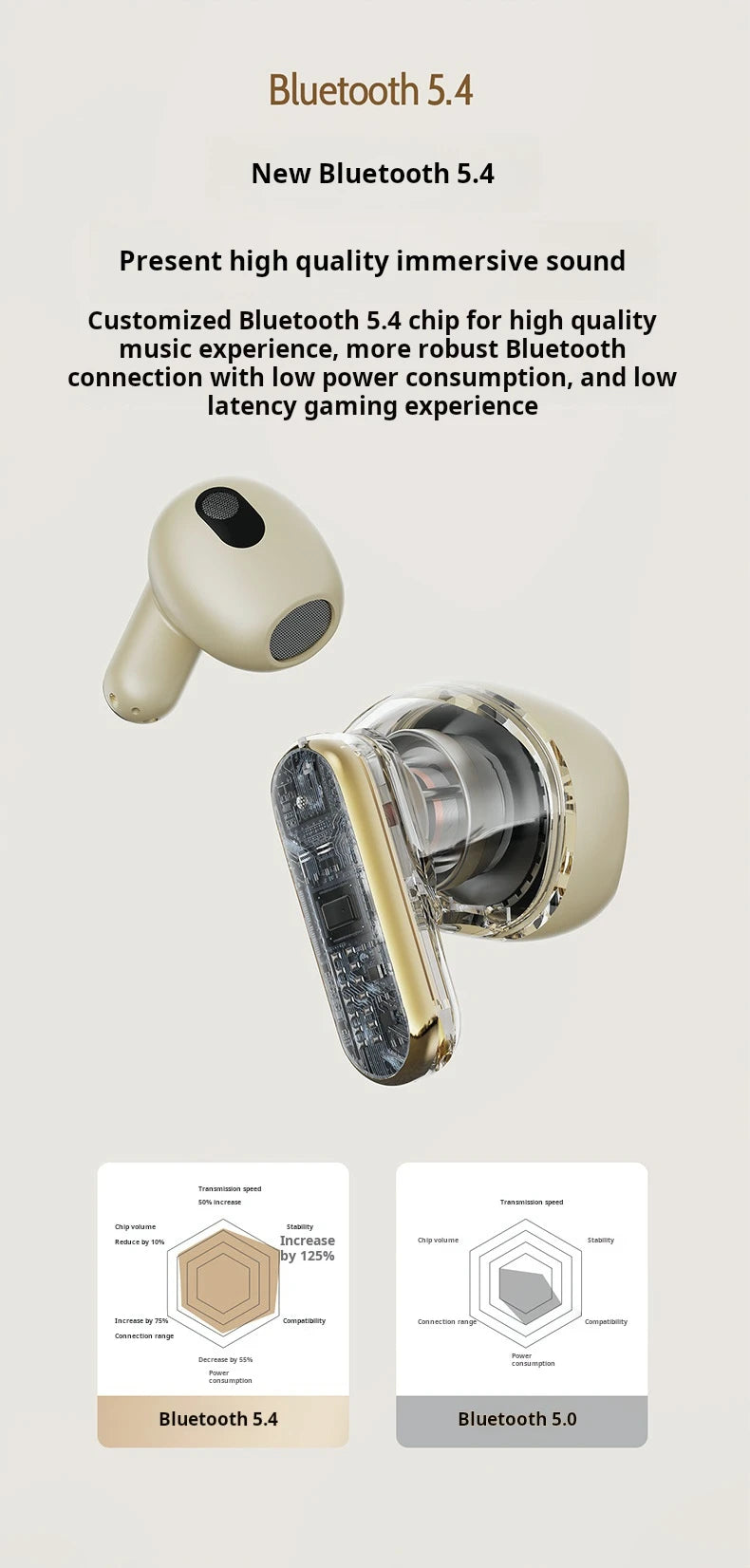 Original XIAOMI Wireless Earbuds Bluetooth Earphones 5.3 TWS Headset Touch Control Sports Gaming Headphones with ENC Mic Noise - Universal Market