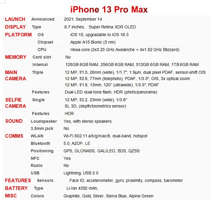 98% New Original Apple iPhone 13 Pro Max 6.7"/ iPhone 13 Pro  6.1" 12PM 128G/256G/512G/1TB ROM OLED Face ID Add 20W AC charger - Universal Market