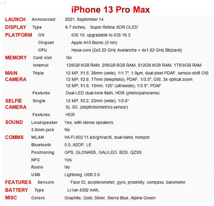 98% New Original Apple iPhone 13 Pro Max 6.7"/ iPhone 13 Pro  6.1" 12PM 128G/256G/512G/1TB ROM OLED Face ID Add 20W AC charger - Universal Market