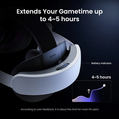 KIWI design Audio Head Strap with Battery for Meta/Oculus Quest 3/3S, K4 Duo DualFast Charging Headset, VR Accessories with Bala