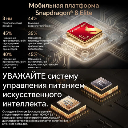 RU Express HONOR Magic V5 Global Version 5G Foldable LTPO OLED 120Hz Display 7.92" 50MP Cameras Snapdragon 8 Elite 5820mAh 66W