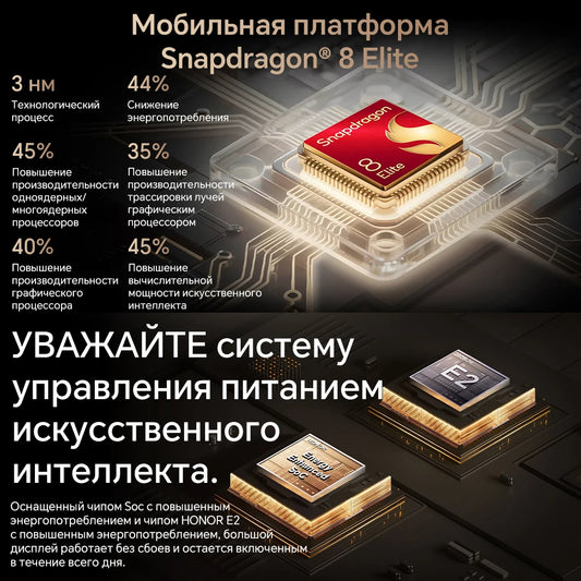 RU Express HONOR Magic V5 Global Version 5G Foldable LTPO OLED 120Hz Display 7.92" 50MP Cameras Snapdragon 8 Elite 5820mAh 66W