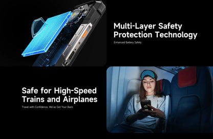 【World Premiere】Ulefone Armor 33 Pro 5G Rugged Phone 25500 mAh 512GB ROM 120Hz 6.59”3.4" Rear Screen NFC Android Smartphone