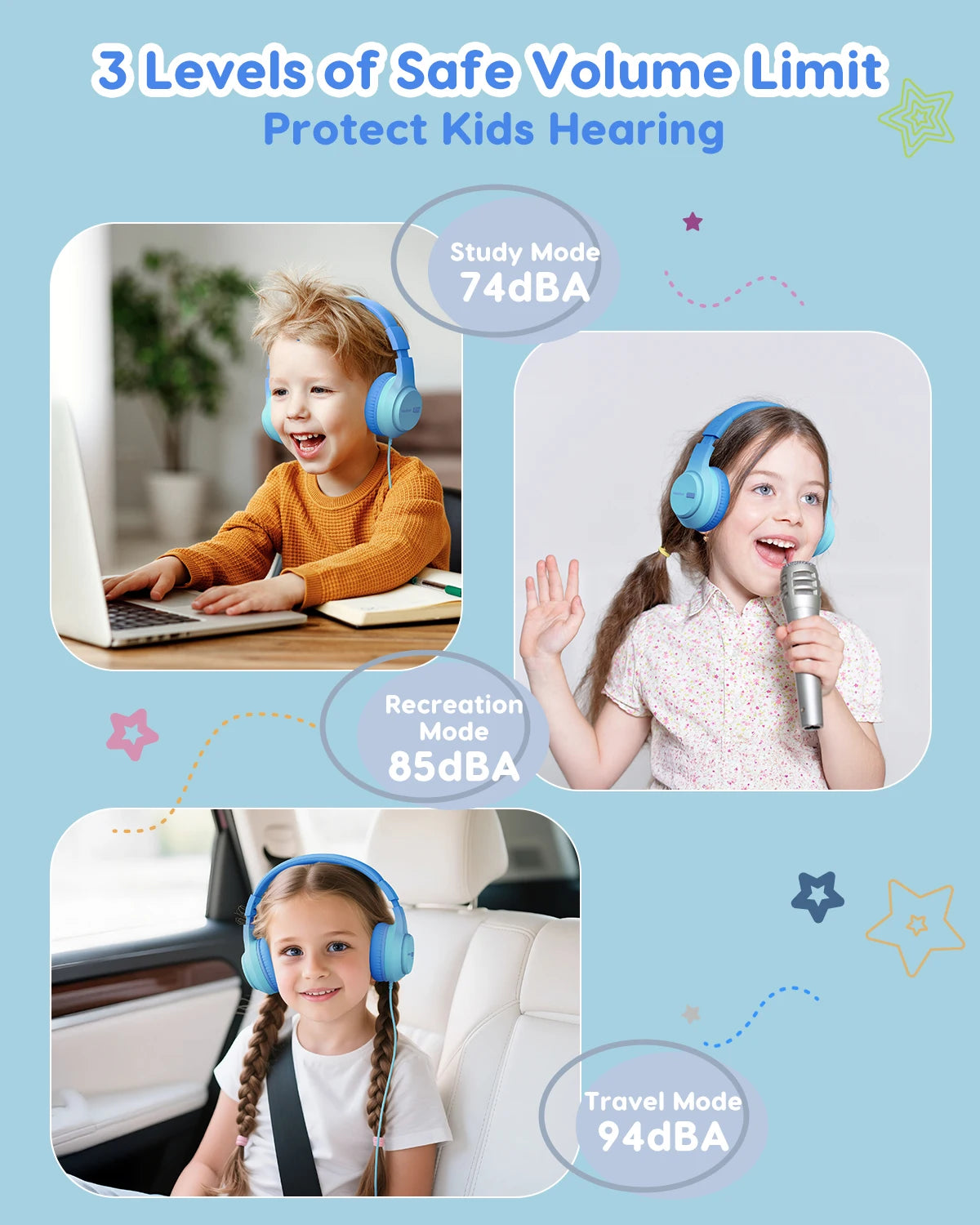 AWATRUE HK07 Kids Wired Headphones Stereo Sound Earphone with Mic Music Study Headset Limited Volume 74dB/85dB for Children - Universal Market