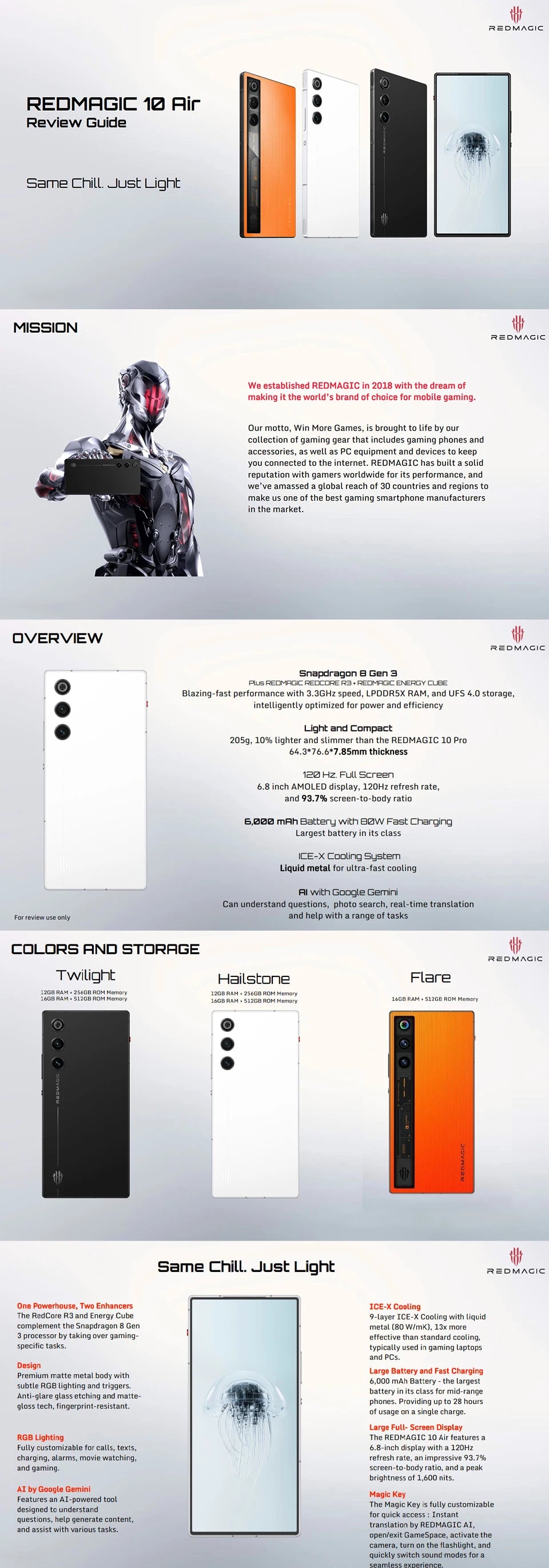 Global Version RedMagic 10 Air Gaming Phone Lightweight design 6.8" Snapdragon 8 Gen3 6000mAh 80W Charge 50MP NFC