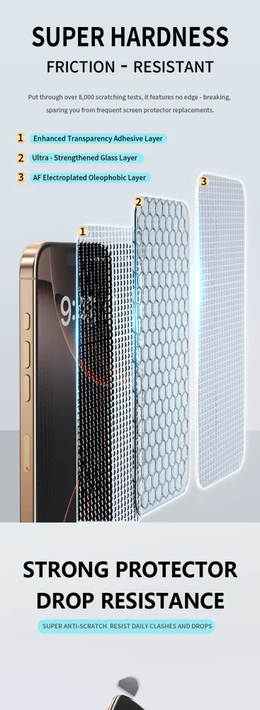 3Pcs For Apple iPhone 16 16e 15 14 13 12 11 XR XS Pro Max PLUS Screen Protector Toughened Glass Phone With Install Kit