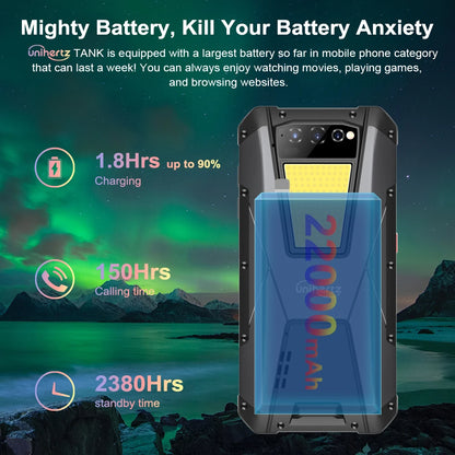 Unihertz TANK Rugged Night Vision Smartphone, Cell Phone, Mobile Phone, 22000 mAh, 8GB, 256GB, 108M Camera, 66W PD, Helio G99