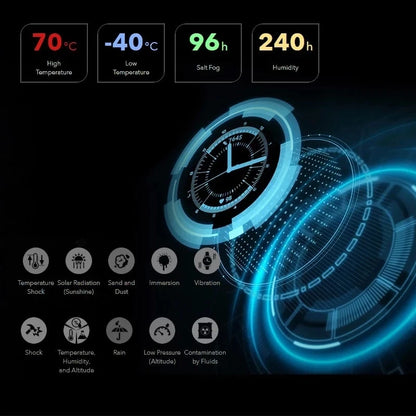 Original Honor Watch GS Pro Smart Watch SpO2 Smartwatch Heart Rate Monitoring Bluetooth Call 5ATM Sports Watch for Men